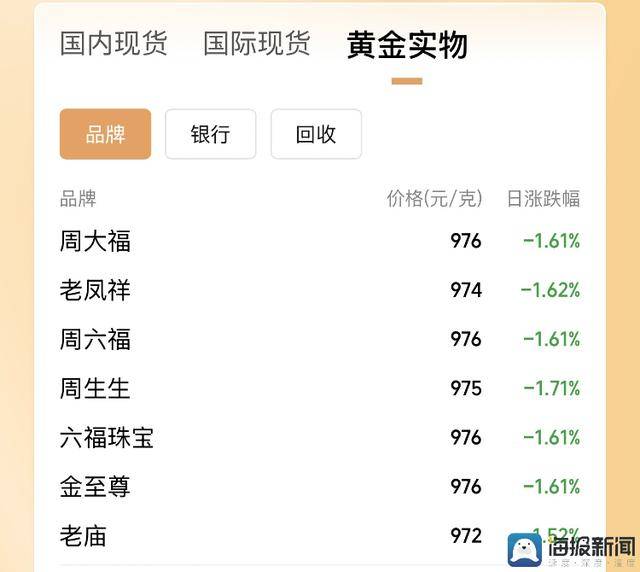 ex外汇官网登录入口神话砍杀游戏《阿喀琉斯：幸存者》预告 7月29日正式发售
