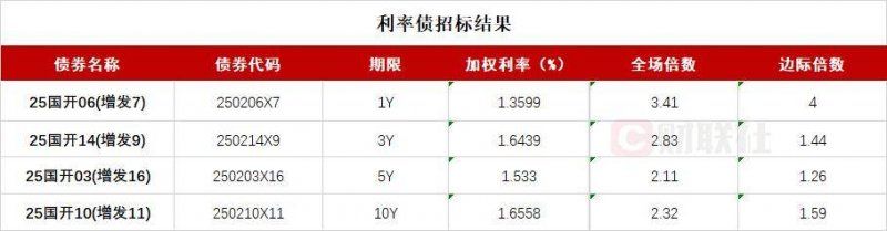 分不清虚拟和现实了 南加州沙漠照因酷似《死亡搁浅2》开场引热议