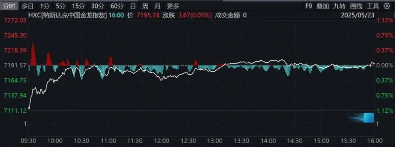 侦探艺术装饰风视觉小说新作《Mato Fragments 异梦初华录》计划2025年发行