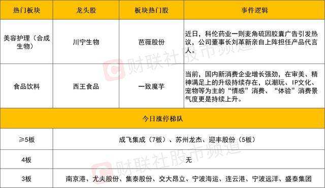 短期交易新手必读，你掌握了哪些股票技巧？