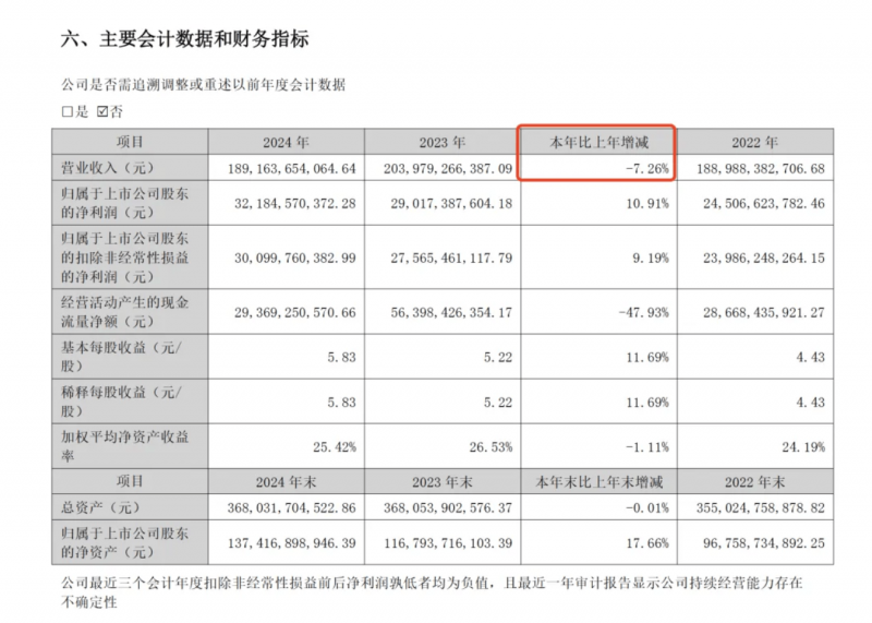 MT4交易软件的流程技巧，竟然能让新手轻松获利！