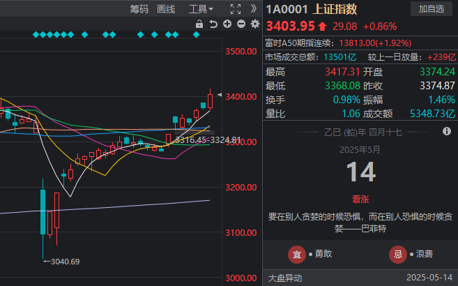 ex外汇官网网站轻松掌握ex外汇平台获取技巧，让理财之路更顺畅！
