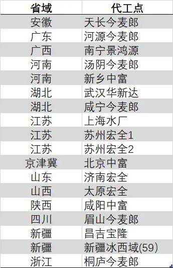 想要在股市中大展拳脚的人一定要看清楚，股票交易到底是怎么一回事！