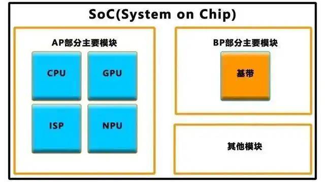 这个股票交易手法，95%的人都没听说过