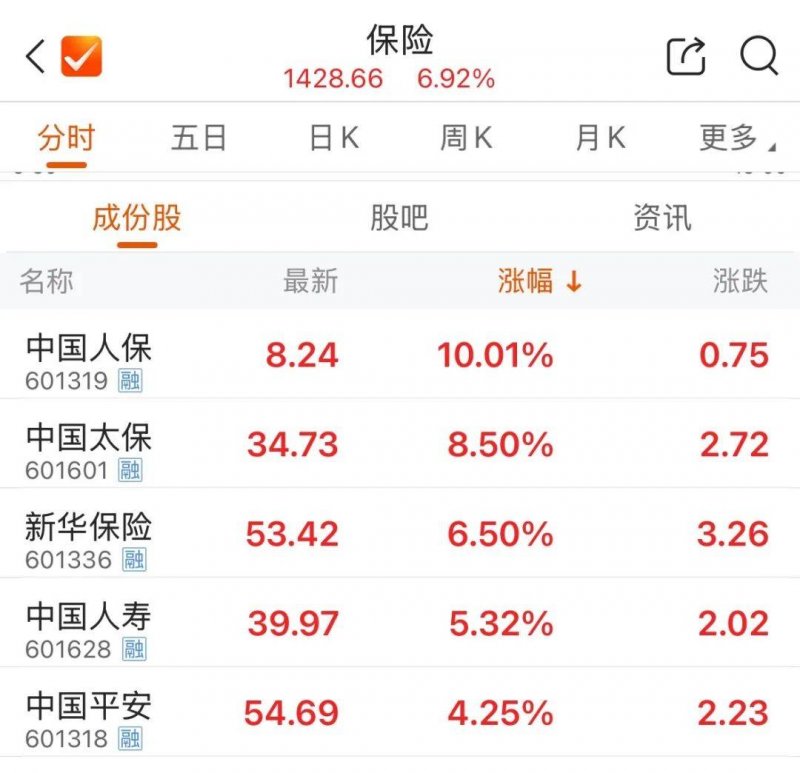获取ex外汇平台新近资讯，掌握市场动态，把握理财机会！