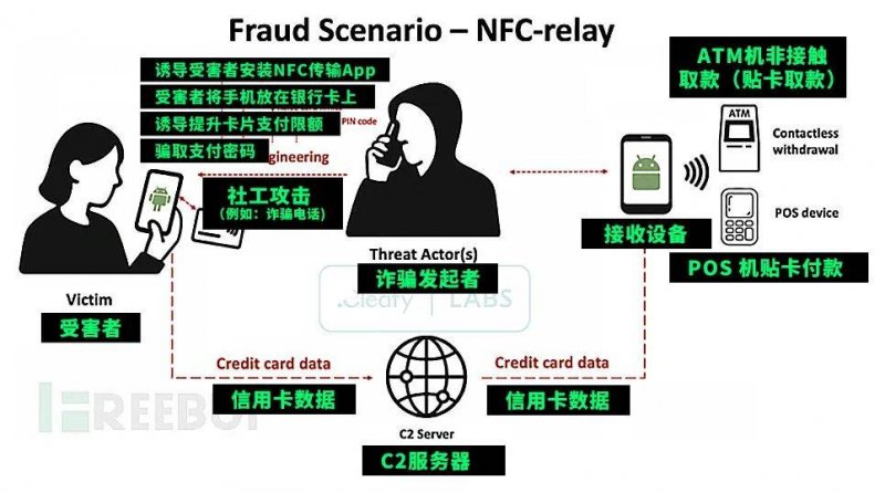 我在EX外汇官网交易3个月，赚了不少却也经历了无数波折，这到底是为何？