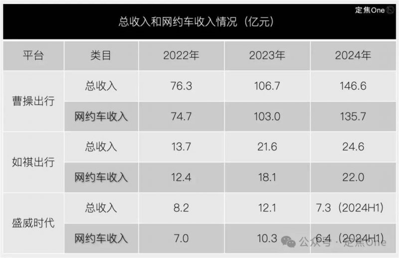 《命运2：宿命边缘》现已上线 全新命运传奇就此开启