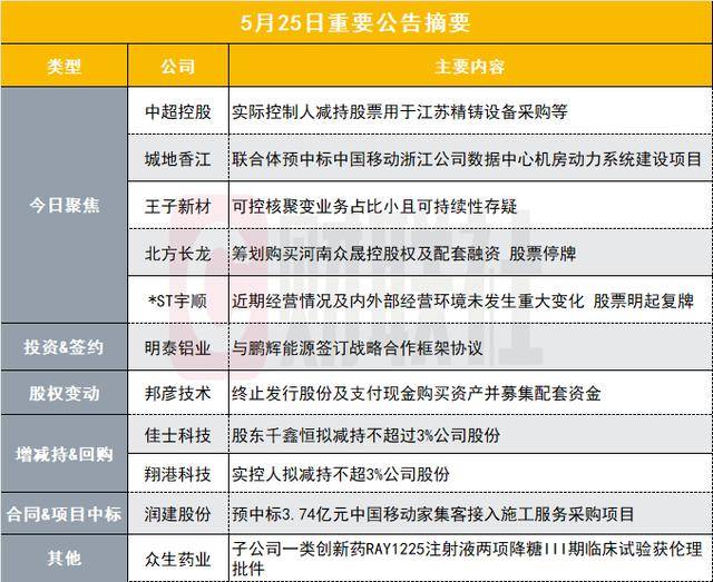 传华纳曾取消了《黑超人》影片 认为太政治正确
