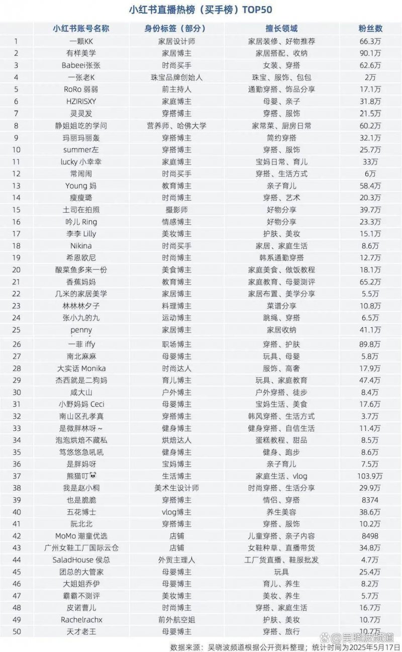 短期交易新手必读，你掌握了哪些股票技巧？
