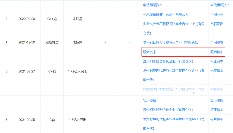 学会这些股票交易技巧，明年你也能成为赢家！